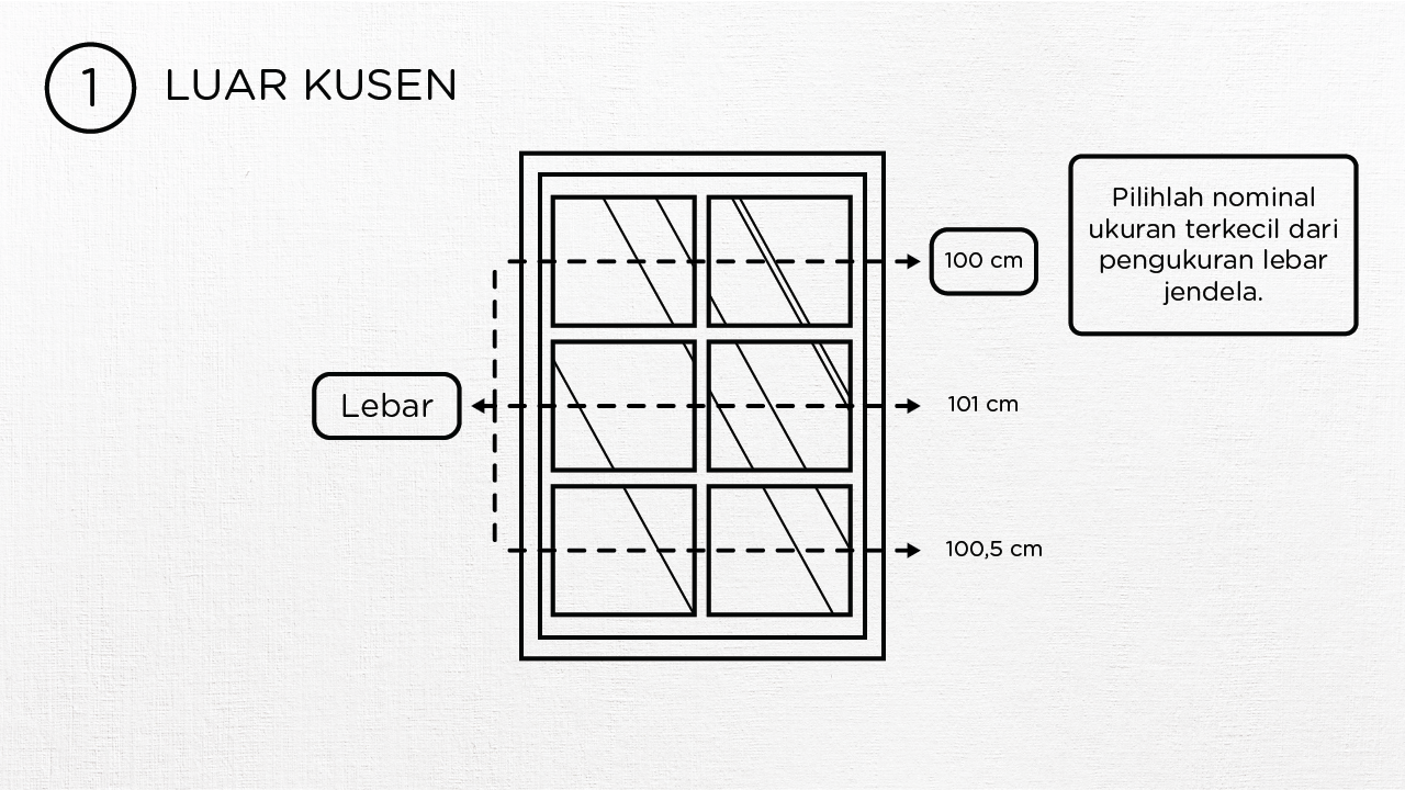 Cara Ukur - Luar Kusen