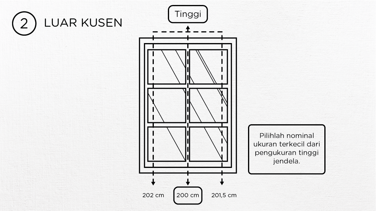 Cara Ukur - Luar Kusen