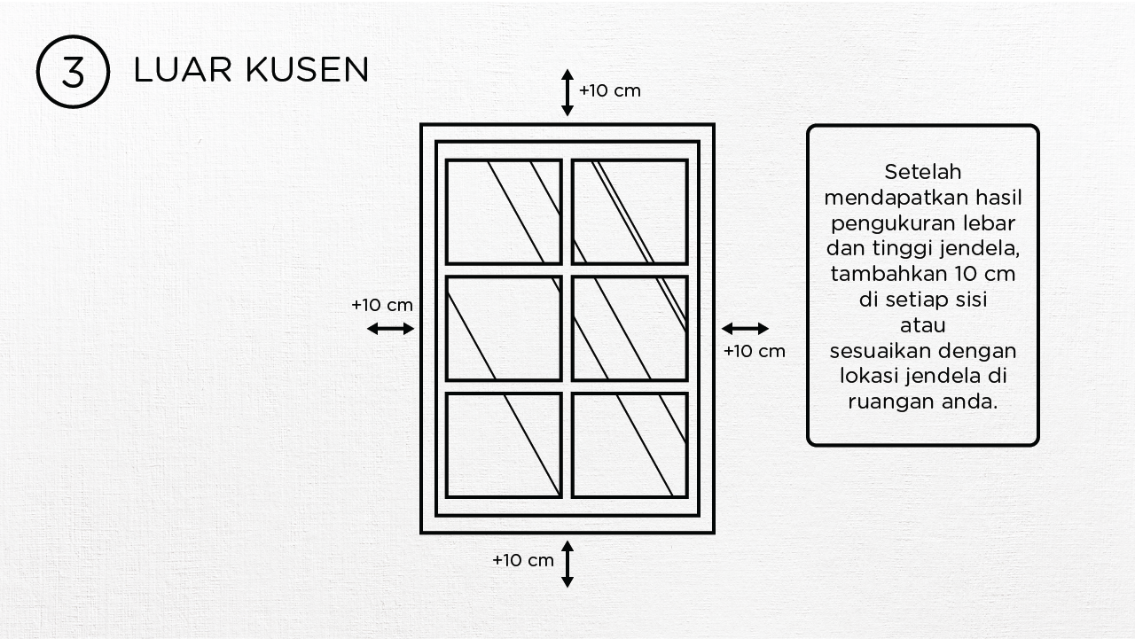 Cara Ukur - Luar Kusen