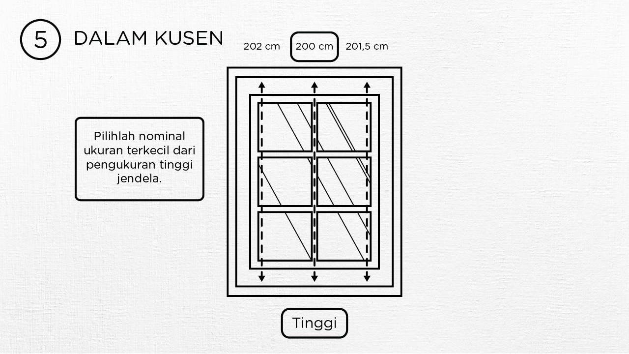 Cara Ukur - Dalam Kusen