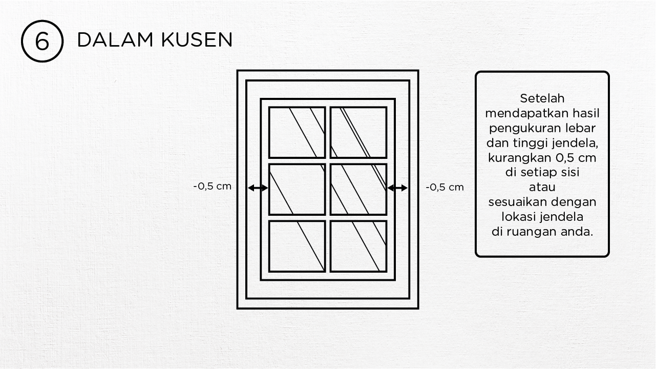 Cara Ukur - Dalam Kusen